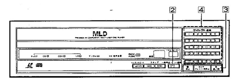File:Hitachi VIP-LK500 frontpanel.jpg