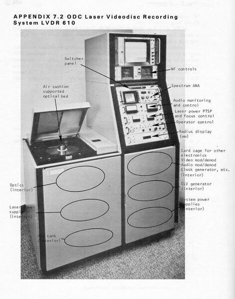 File:ODC Nimbus LVDR 610 frontpanel.jpg