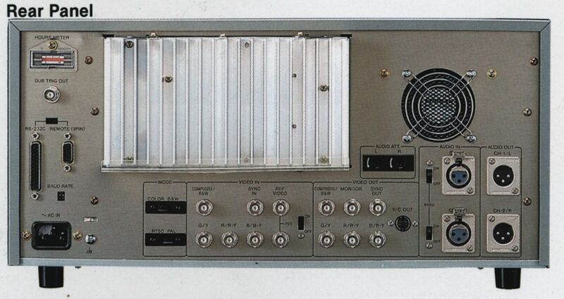 File:Sony LVA-8000P rearpanel.jpg